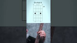 Struggling to Create Beautiful Ambient Guitar Chords?