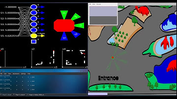 Competitive ANN for reactive behavioral mobile robot navigation (Zoo park)