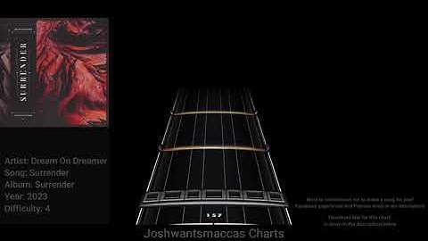 Dream On Dreamer - Surrender Drum Chart (Phase Shift Custom)