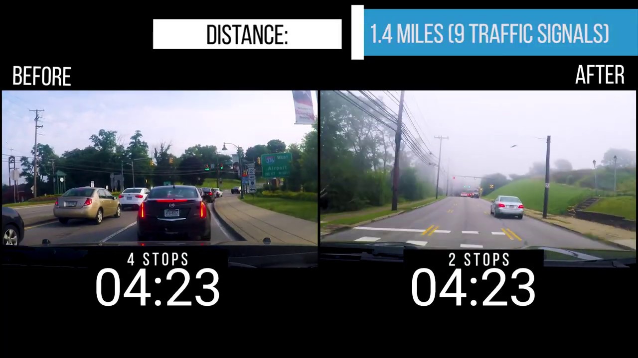 Green Tree Borough Greentree Rd (SINC-UP) Project Summary