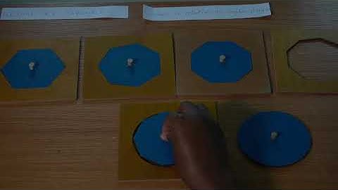 Circles in Relation to Regular Polygons - Montessori Geometry