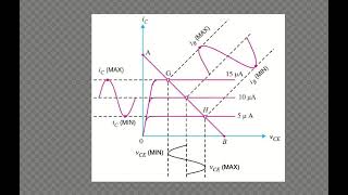 Phase reversal