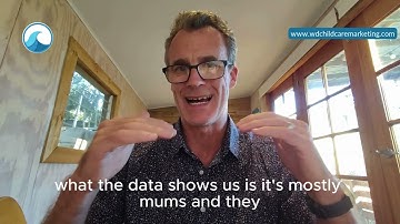 Can you get a lot of leads in a very short time on a small budget?