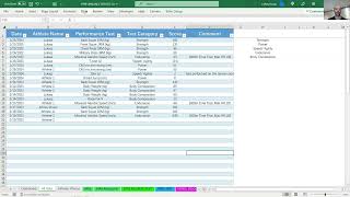 PERFORMANCE REPORT3.0: Adding comment: Factors influencing the reliability of test scores: Surface