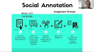 Crystal Rose-Wainstock: Social Annotation in the Writing Classroom