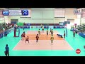 โรงเรียนสระบุรีวิทยาคม จ.สระบุรี –โรงเรียนเทศบาลท่าโขลง 1จ.ปทุมธานี| สนาม1 |เอสโคล่า -DOMESTIC POWER
