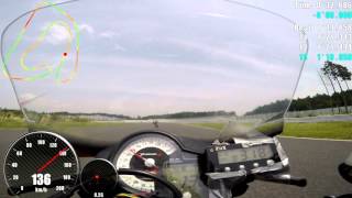 20160503 袖ヶ浦フォレストレースウェイ 1分19秒87