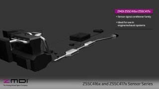 ZSSC416x/7x Sensor Signal Conditioners Automotive Overview ZSSC416x/7x Sensor Signal Conditioners Automotive Overview