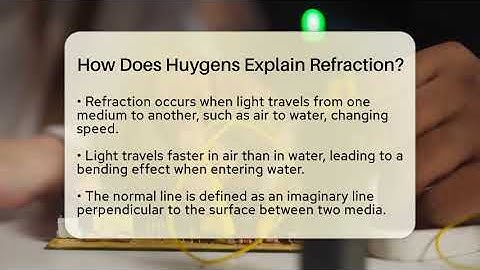 How Does Huygens Explain Refraction? - Science Through Time