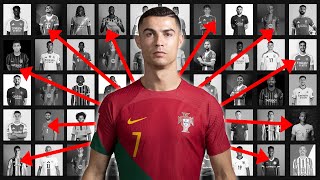 I Used Data to Find the Closest Player to Ronaldo Today.