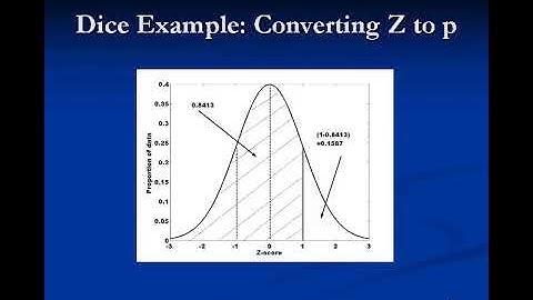 Lecture 2 part 3: Basics of Hypothesis testing