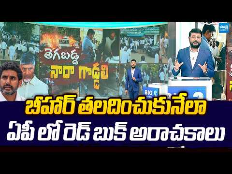 Anchor Eshwar SENSATIONAL Reaction On TDP Rowdies Attack On MP Mithun Reddy | Nara Lokesh