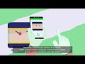 [ES] Nimbly Technologies - Manage your F&amp;B Business anytime, anywhere