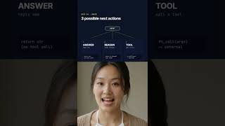 Building an AI Agent Is Easier Than You Think