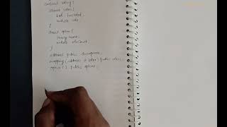 Voting system using Solidity