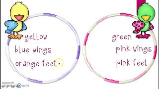 Compare and Contrast w/a Venn