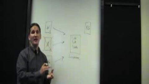 Double-Take Software