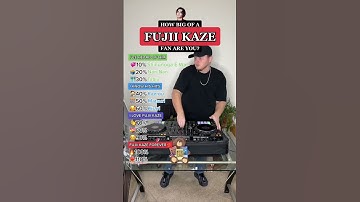 Thumbnail of Fujii Kaze Song Challenge! How Many Do You Know? 📈❤️‍🔥