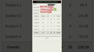 SSC GD answer keyout#sscgd_2026short#motivational#scorecard#analysis#check_your_rank#targetsscGD2027
