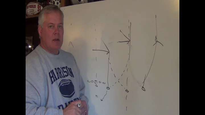 Flexbone 3x1 passing concepts HARRISON RAIDERS