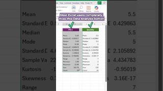 Excel Descriptive Statistics (Analysis ToolPak Tutorial in 30 Seconds)