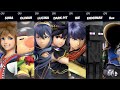 Youtube Thumbnail title