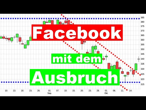 Facebook Aktie Charttechnik und Aktienanalyse Aktien investieren Analyse Prognose kaufentraden