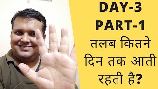 Withdrawal symptoms how long | free quit smoking course |day 3 | part 1