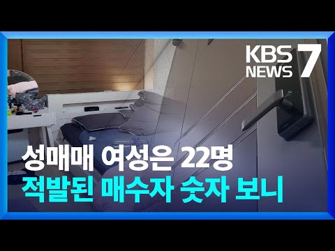 성매매 여성은 22명 적발된 성 매수자 숫자보니 KBS 2023 03 15 