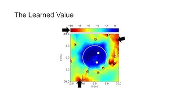 Defensive Escort Teams for Navigation in Crowds via Multi-Agent Deep RL (Presentation)