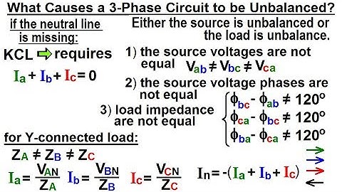 Electrical Engineering: Ch 13: 3 Phase Circuit (45 of 53) Why is this Circuit Unbalanced?