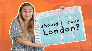 Download Lagu I can’t decide where to live so I made a pros/cons list MP3 Download Lagu I can’t decide where to live so I made a pros/cons list MP3