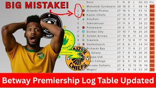 Betway Premiership Log Table Updated | Orlando Pirates, Mamelodi Sundowns, Kaizer Chiefs