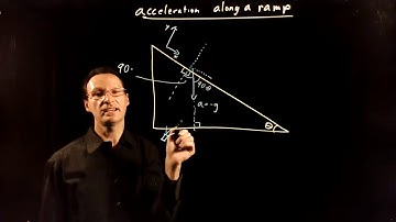 Acceleration down a ramp