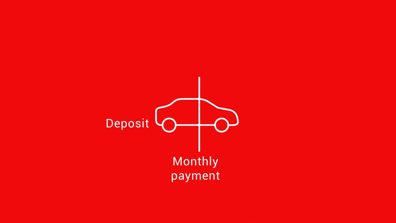 Introduction to  Consumer Finance Conditional Sale and Personal Contract Purchase