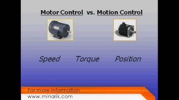 Training in 60 Seconds - Motor vs Motion (Part 1/4)