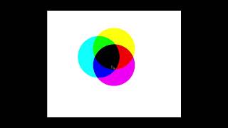 Additive Vs Subtractive Colour Theory