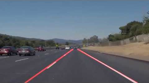 Simple Lane Detection with OpenCV