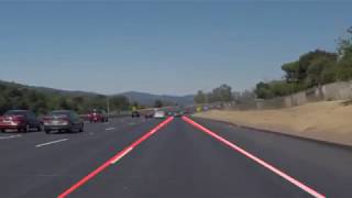 Simple Lane Detection with OpenCV