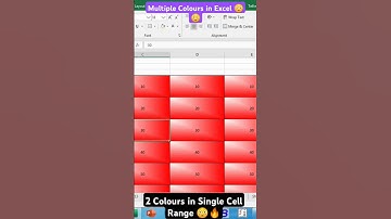 Excel #excel #msexcel #youtuber #yt #ytstudio #viralvideo