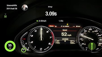 Audi S8 0-60 and 1/4 mile