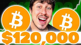 BITCOIN IS SO READY TO HIT $110,000 - BITCOIN PRICE PREDICTION