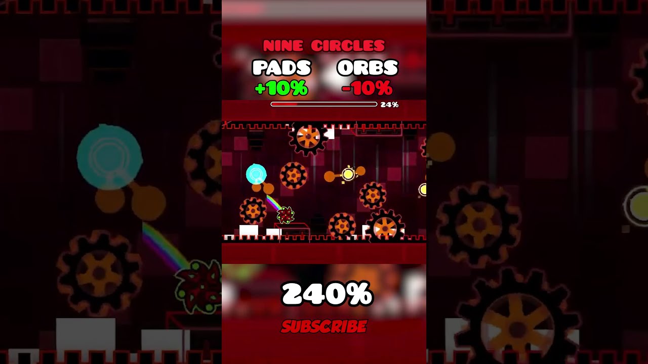 Nine Circles Speed Modifiers #geometrydash
