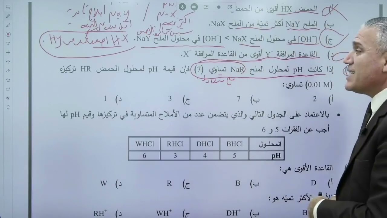 كيمياء توجيهي 2005 حل وشرح ورقة عمل عن محاليل الاملاح التميه *حموض وقواعد * مع الأستاذ ماهر نجم