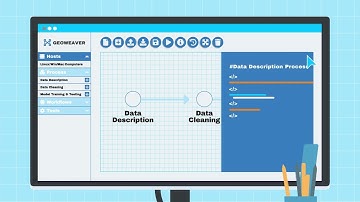 Geoweaver Weather Forecasting Demo