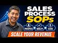 Finding Sales People to Scale  your Agency