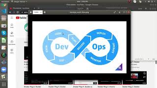Azure DevOps Vlog 1 | Overview | അസുർ ഡെവൊപ്സ് അവലോകനം | Malayalam | 2021