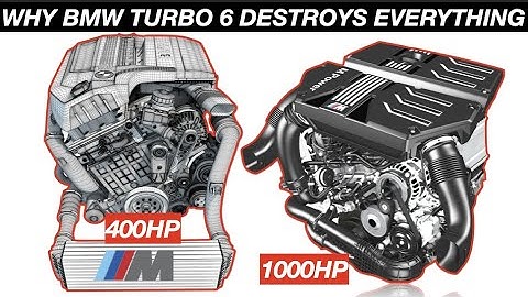 BMW Turbo Inline-6 Engines Are Ridiculous | Explained Ep.4
