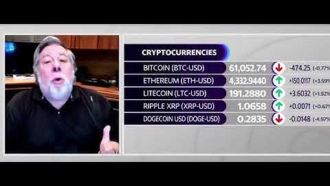 Apple co-founder Steve Wozniak: "Bitcoin is mathematical purity.There can never be another Bitcoin."