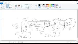 Strings & Arrays Explained